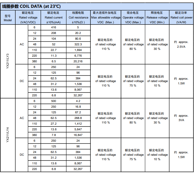 新奥2025年全年免费