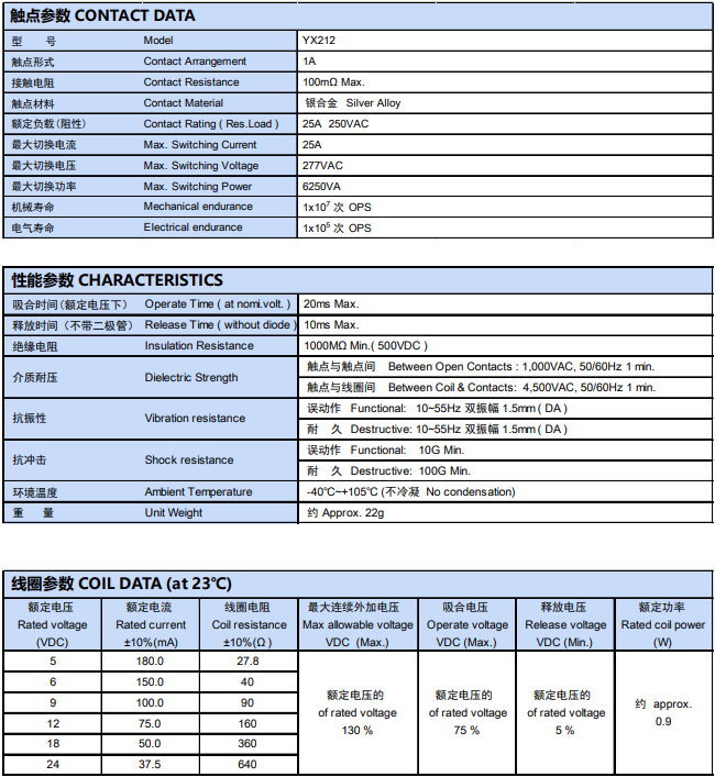 新奥2025年全年免费