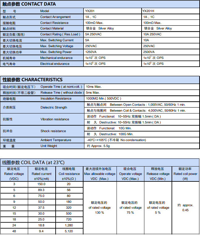 新奥2025年全年免费
