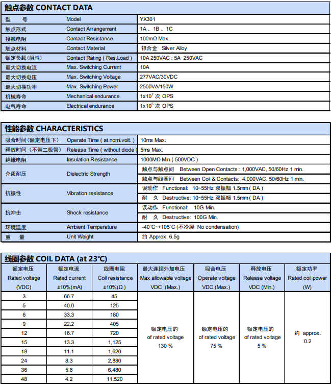 新奥2025年全年免费