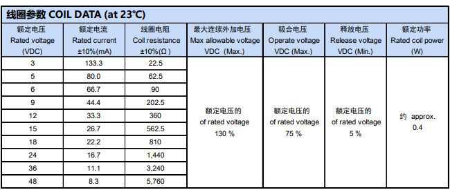 新奥2025年全年免费