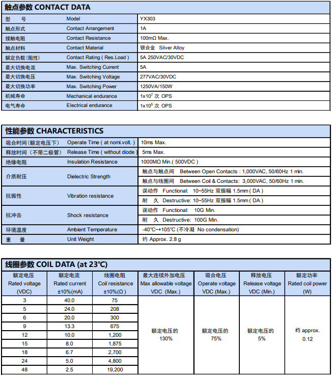 新奥2025年全年免费