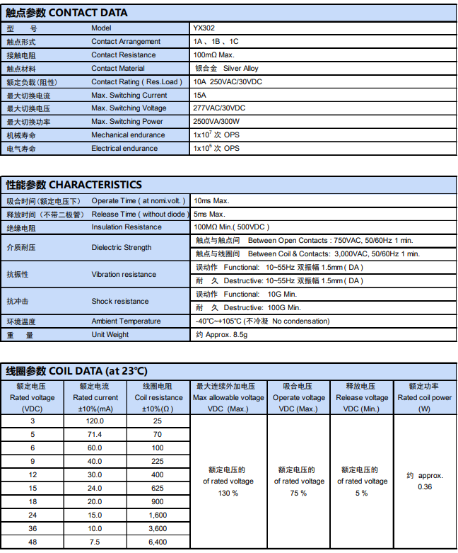 新奥2025年全年免费