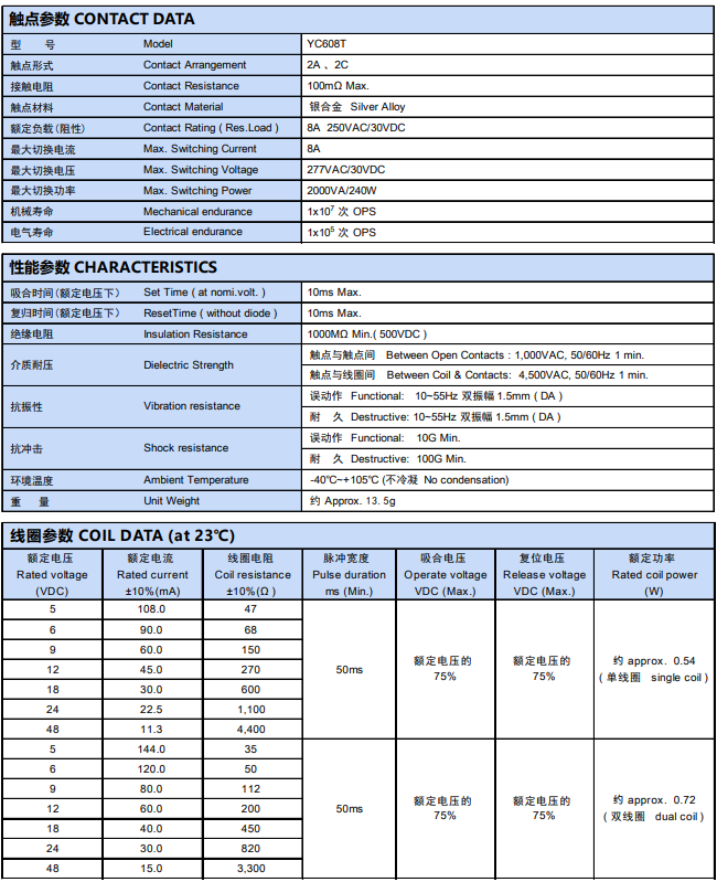 新奥2025年全年免费