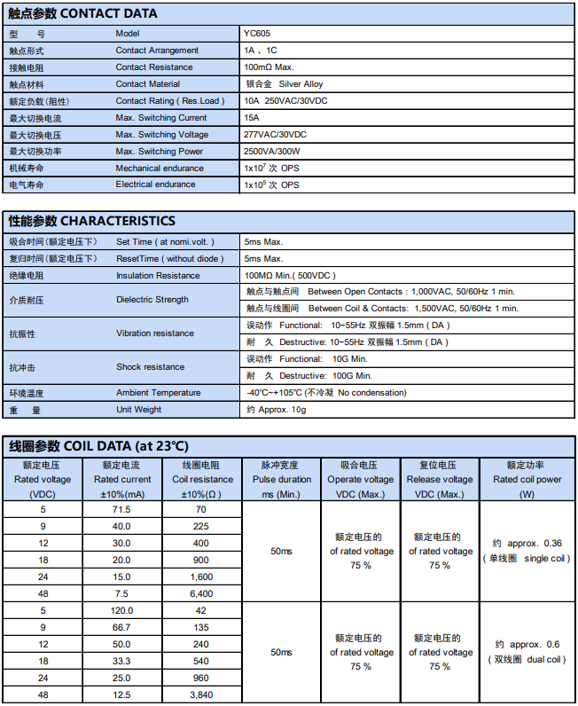 新奥2025年全年免费
