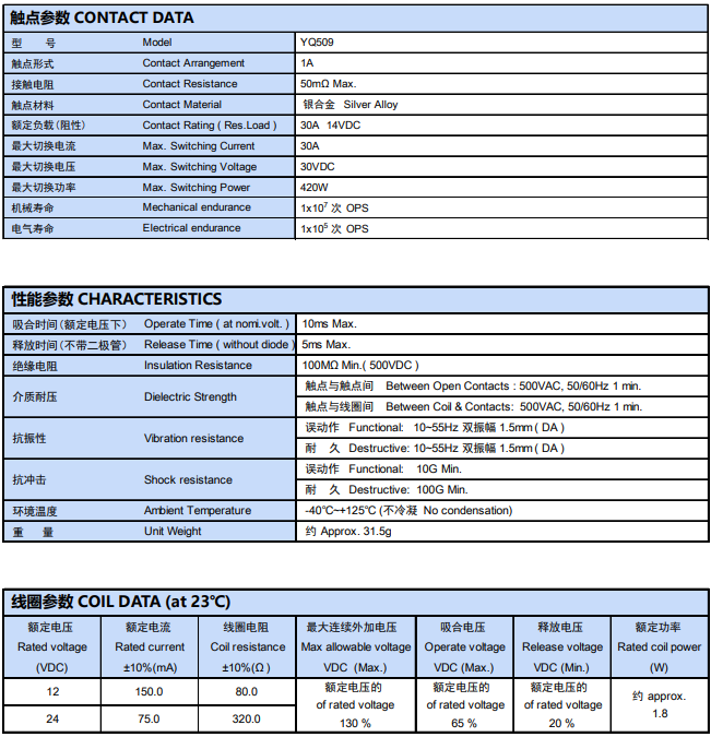 新奥2025年全年免费