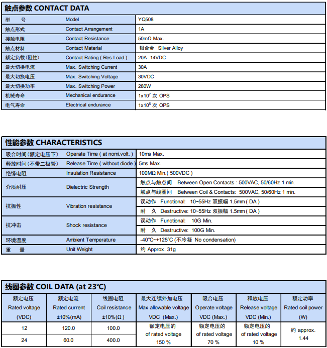 新奥2025年全年免费