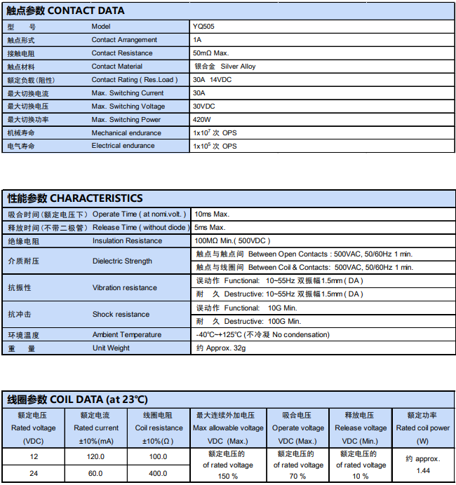 新奥2025年全年免费