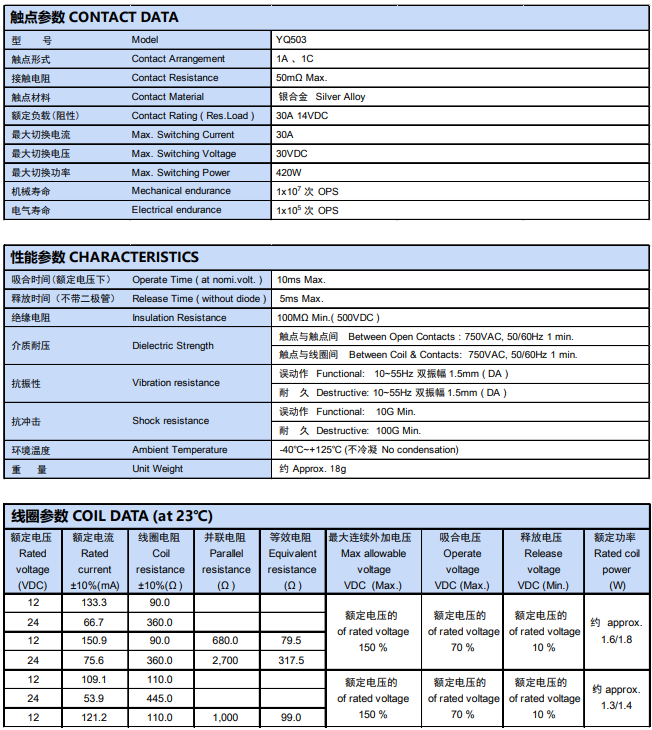 新奥2025年全年免费