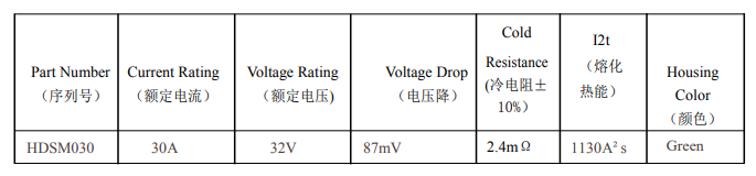 新奥2025年全年免费
