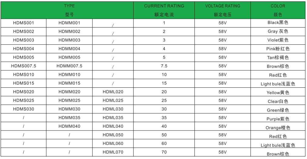 新奥2025年全年免费