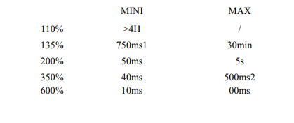 新奥2025年全年免费