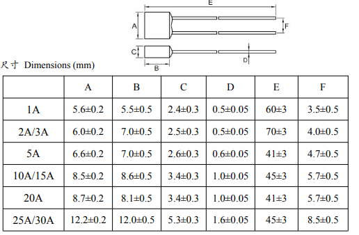 新奥2025年全年免费