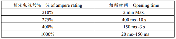 新奥2025年全年免费