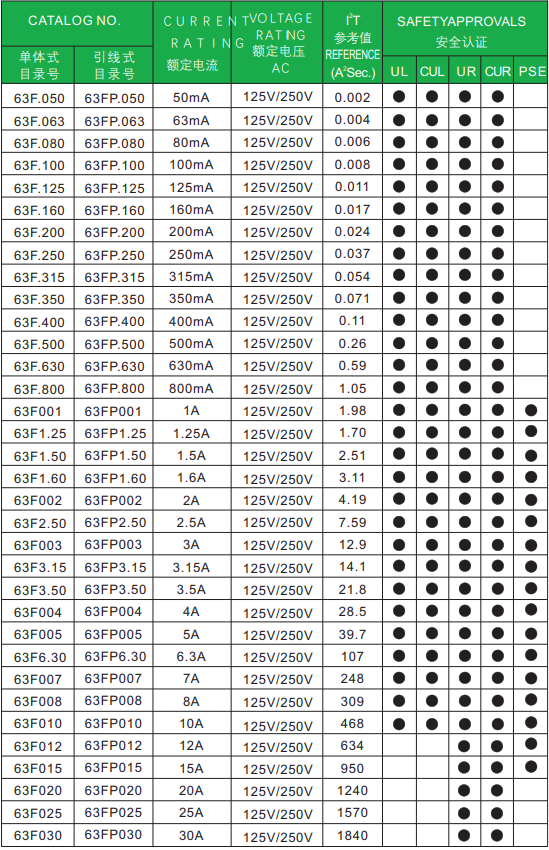 新奥2025年全年免费