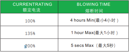 新奥2025年全年免费
