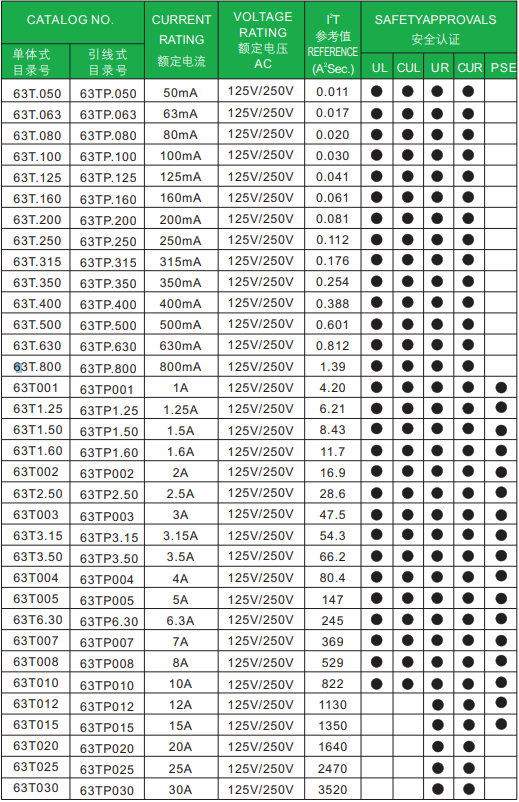 新奥2025年全年免费