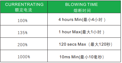 新奥2025年全年免费