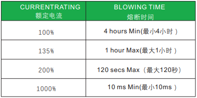 新奥2025年全年免费