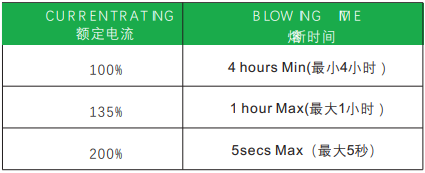 新奥2025年全年免费