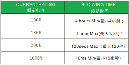 新奥2025年全年免费