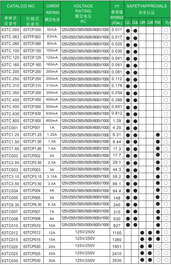 新奥2025年全年免费