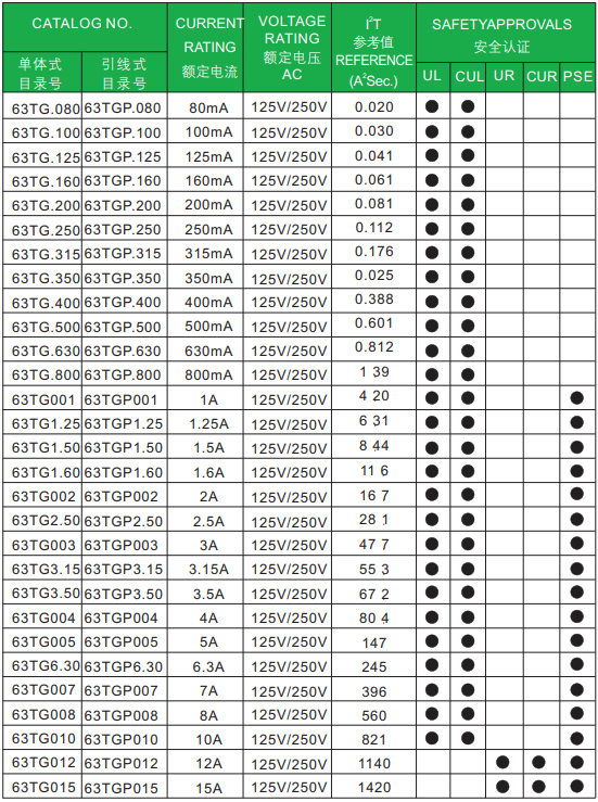 新奥2025年全年免费