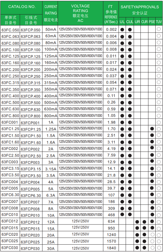新奥2025年全年免费