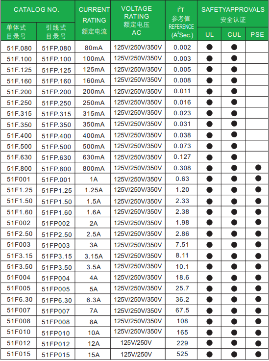 新奥2025年全年免费