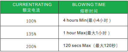 新奥2025年全年免费