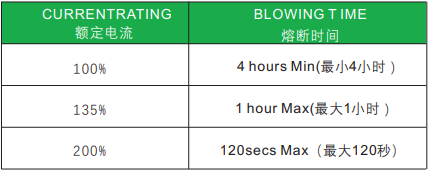 新奥2025年全年免费