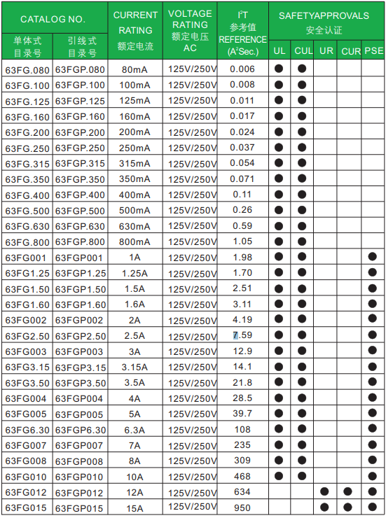新奥2025年全年免费