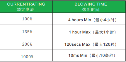 新奥2025年全年免费