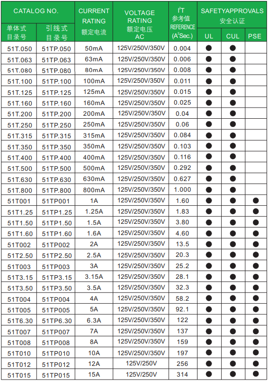 新奥2025年全年免费