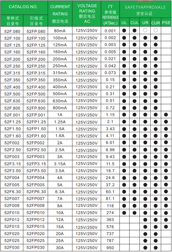 新奥2025年全年免费
