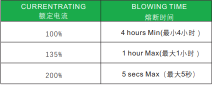 新奥2025年全年免费