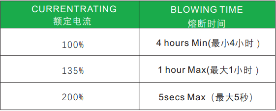 新奥2025年全年免费