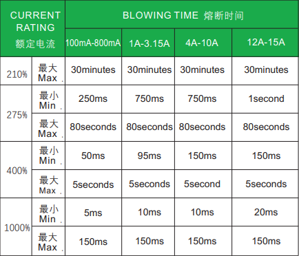 新奥2025年全年免费