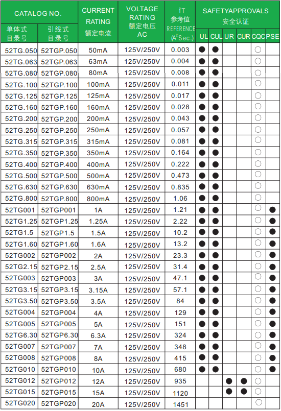 新奥2025年全年免费