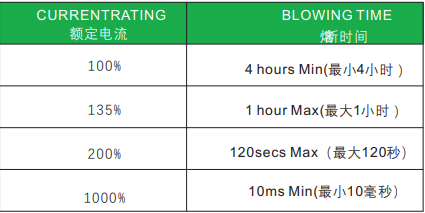 新奥2025年全年免费