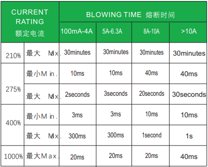 新奥2025年全年免费