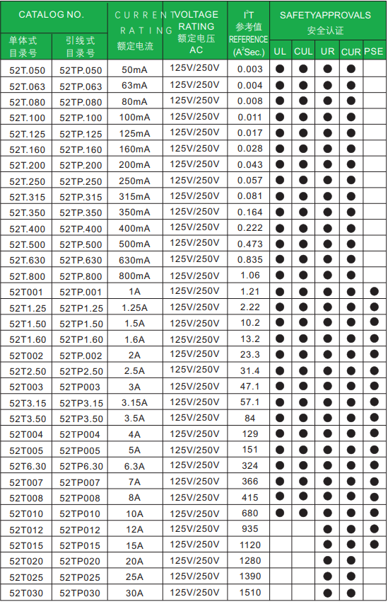 新奥2025年全年免费