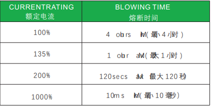 新奥2025年全年免费