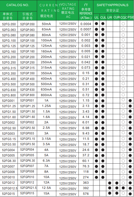 新奥2025年全年免费