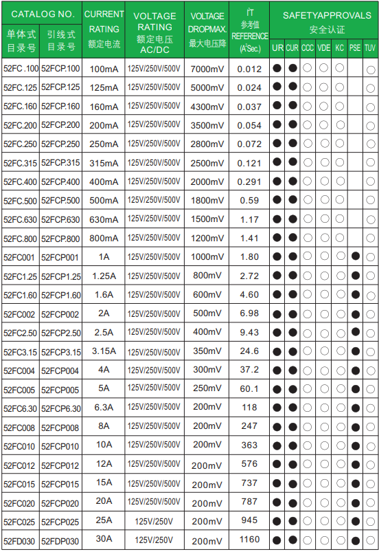 新奥2025年全年免费
