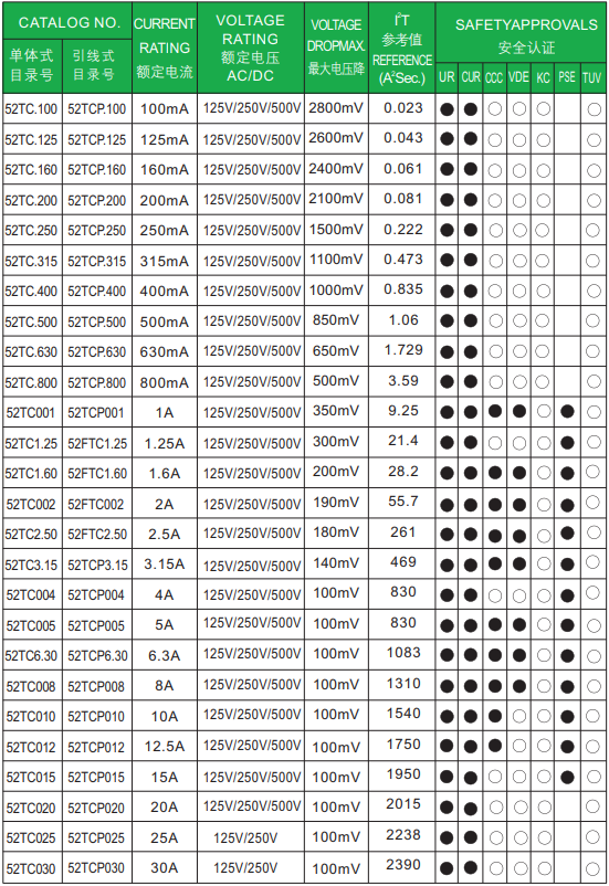新奥2025年全年免费