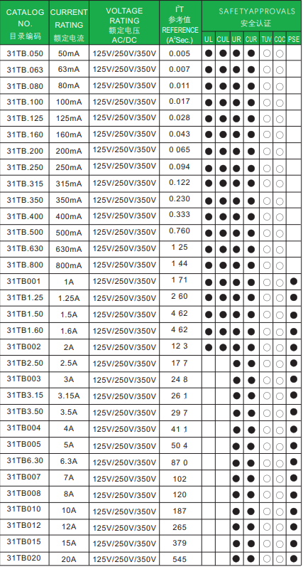 新奥2025年全年免费