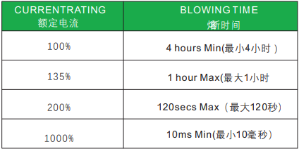 新奥2025年全年免费