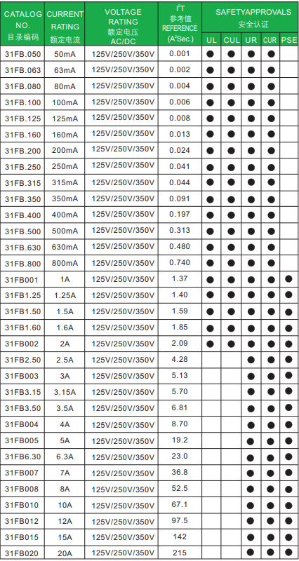 新奥2025年全年免费