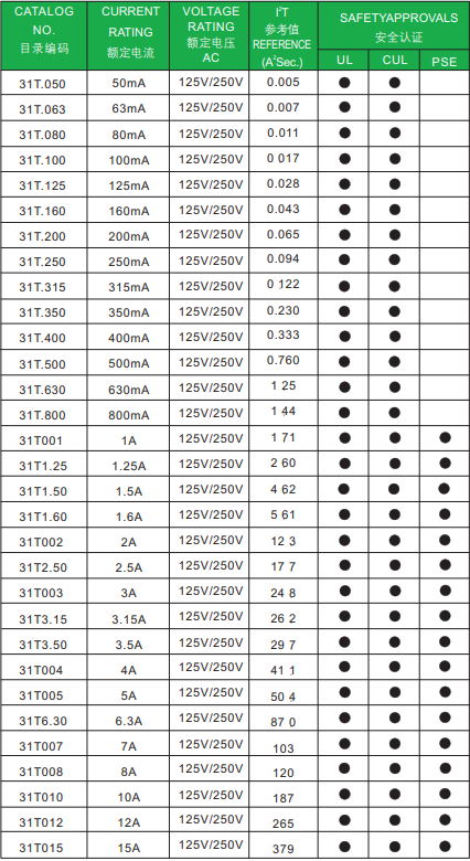 新奥2025年全年免费